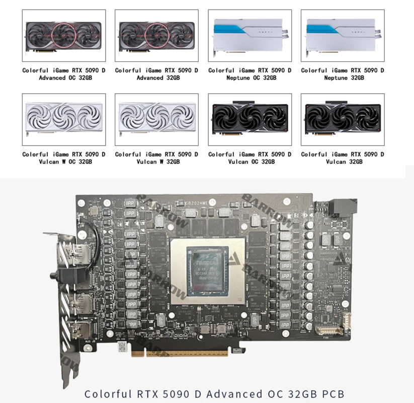 Barrow BS-COIA5090-PA GPU-wate - Rtx 5090 32Gb recensie en prijs